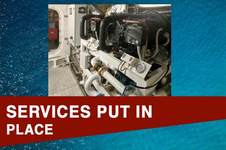 Servizi messi in opera